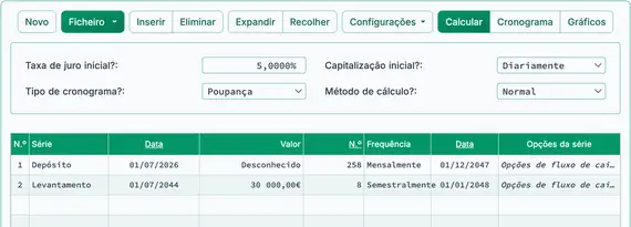 Custos de preparação da faculdade