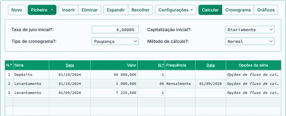 Resultado do cálculo do valor futuro