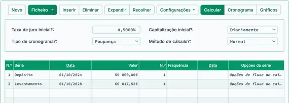 Valor futuro de um único montante