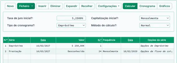 Calcule o pagamento periódico desconhecido