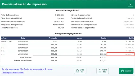 Validação da quitação do empréstimo.