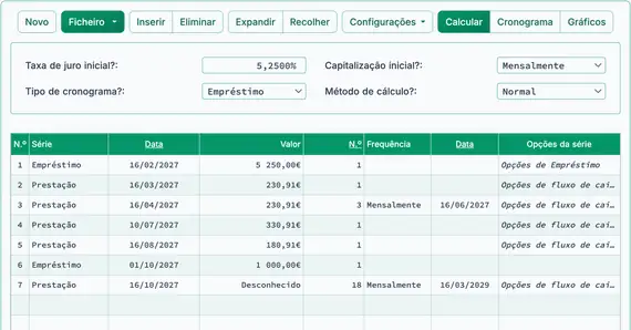 Novo ajuste de empréstimo e pagamento