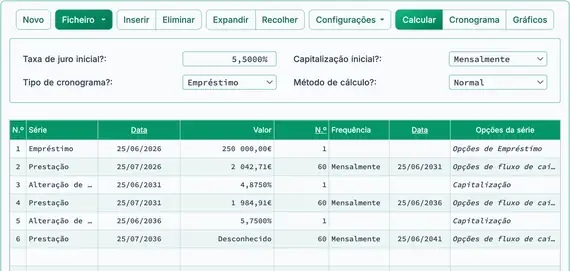 Segunda alteração da taxa de juro