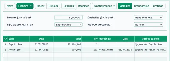 Calculating term result