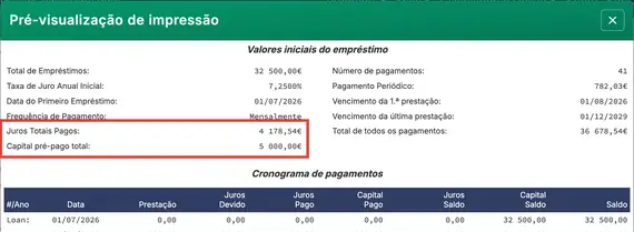 Juro total pago quando o pagamento extra está incluído