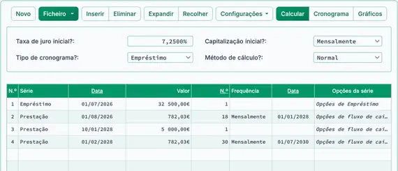 Pagamentos ordenados e recolhidos