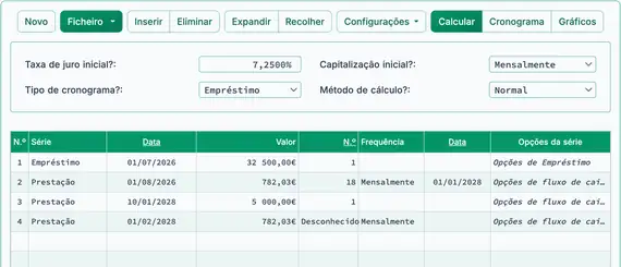 A preparar o cálculo do prazo ajustado