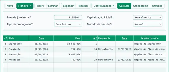 Prazo do empréstimo reduzido após recálculo