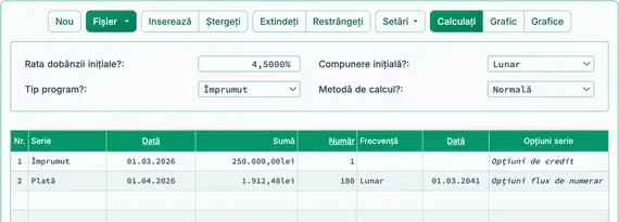 exemplu de credit calculat