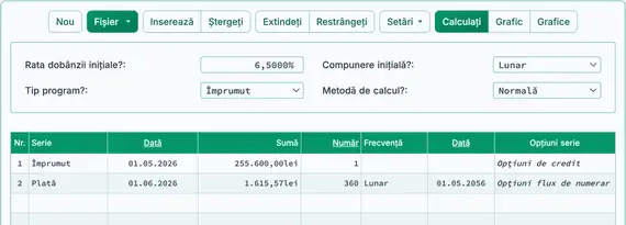 Plată normală calculată