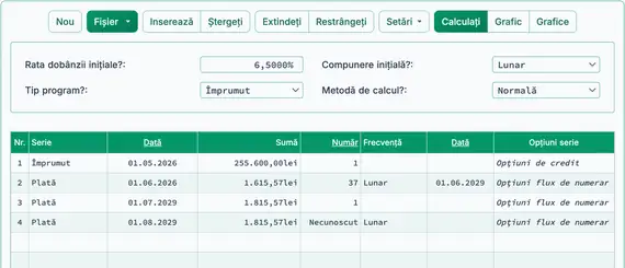 Toate plăţile ajustate