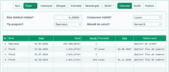 Noua durată după plăţi suplimentare