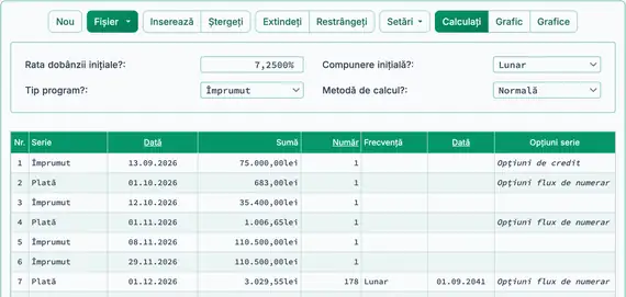 A treia serie de plăţi pentru creditul de construcție
