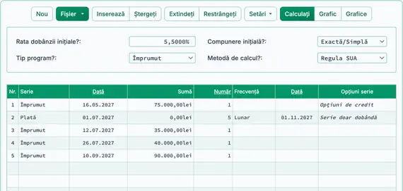 Împrumut de construcție cu trei decontări suplimentare