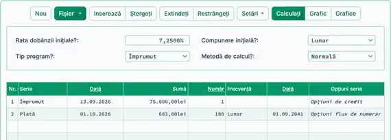 Rezultatul primei plăţi a creditului de construcție