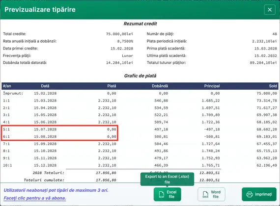 Grafic de amortizare cu plăţi omise