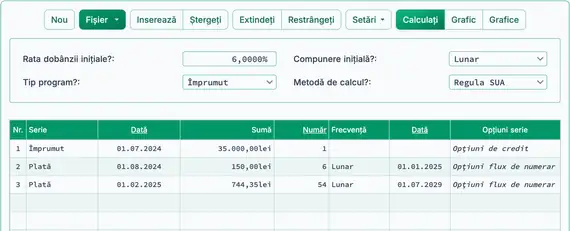 Plată periodică Regula U.S.