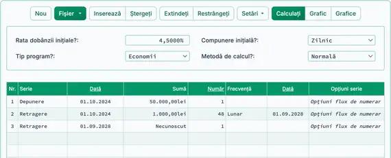 Configurare inițială a calculului valorii viitoare