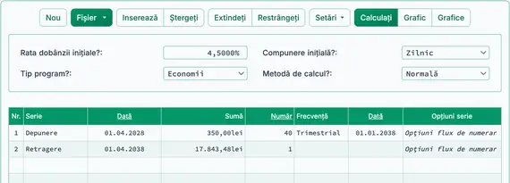 Calculul investiţiei