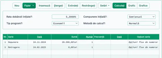 Pregătiţi-vă pentru calculul ROI