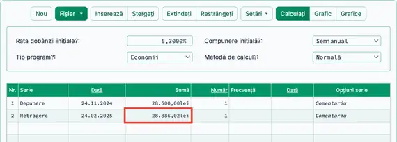 Randament calculat al investiţiei