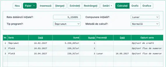 Trei plăţi programate