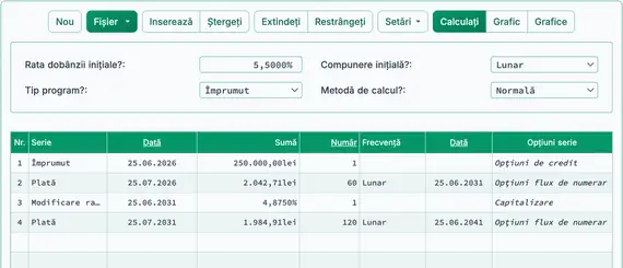 Noua plată după modificarea ratei