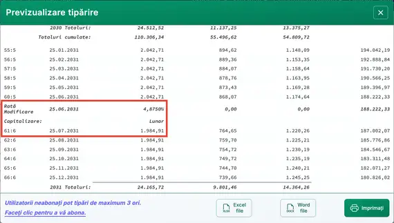 Grafic ARM pentru credit ipotecar