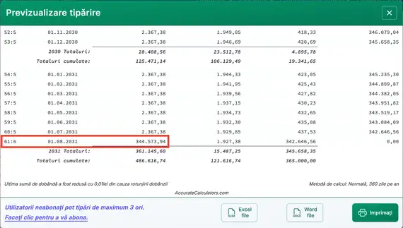 Grafic plată finală tip balon