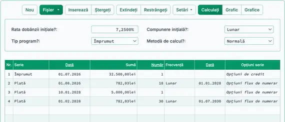 Plăţi sortate şi restrânse