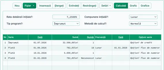 Pregătirea pentru calcularea termenului ajustat