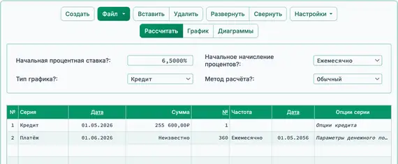 Подготовка к расчёту периодического платежа