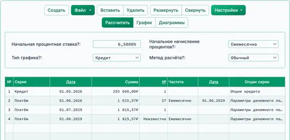 Отрегулированы все платежи