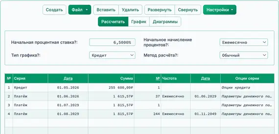 Новый срок после дополнительных платежей