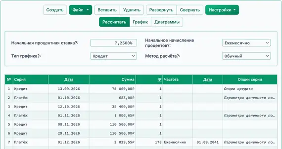 Третья серия платежей по строительному кредиту