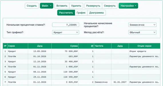 Настройка строительного кредита с неизвестным остатком