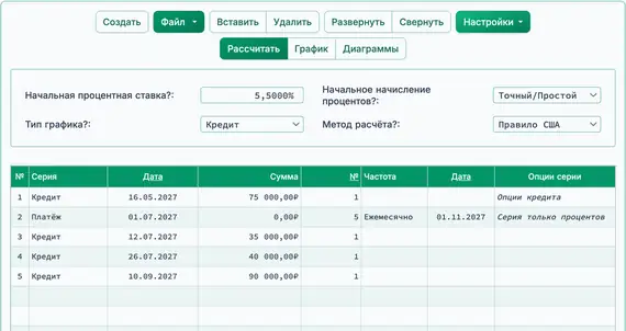 Строительный кредит с тремя дополнительными выплатами