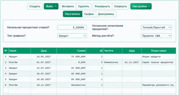 Настройка расчёта остатка кредита с начисленными процентами