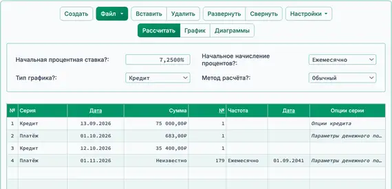 Второй выпуск средств и настройка платежа по строительному кредиту