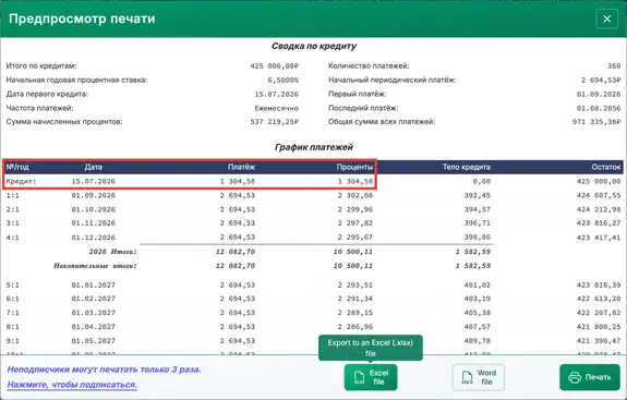 Длительный период, проценты при оформлении кредита