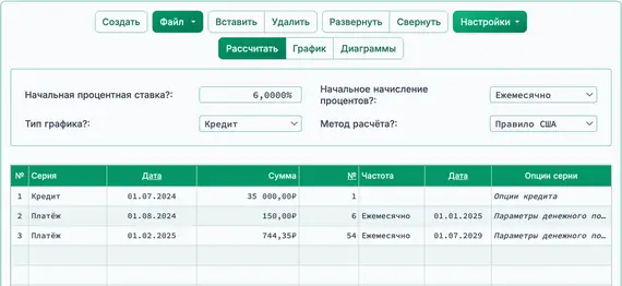 Периодический платёж по правилу U.S.