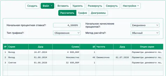 Сколько откладывать?