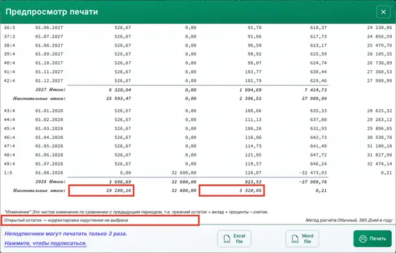 График сбережений