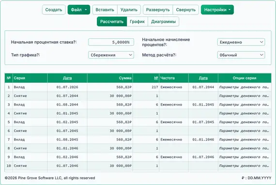 Рассчитанная ежемесячная сумма инвестиций