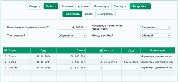 Будущая стоимость после депозитов