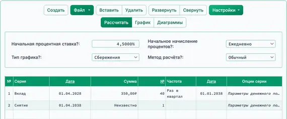 Расчёт инвестиций