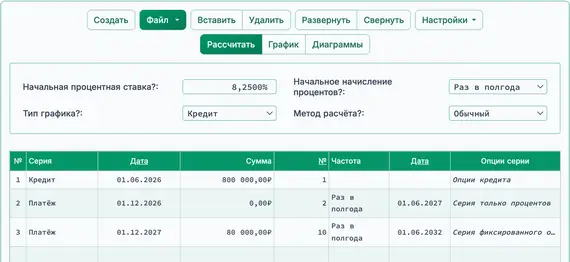 Результат при только процентах, затем фиксированная основа
