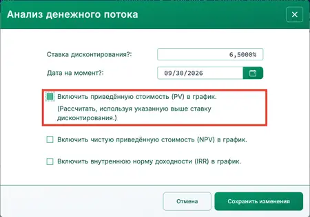 Опция текущей стоимости