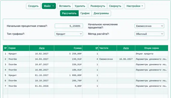 Возобновить платежи