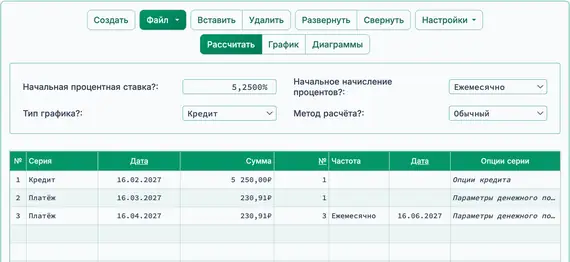 Три запланированных платежа